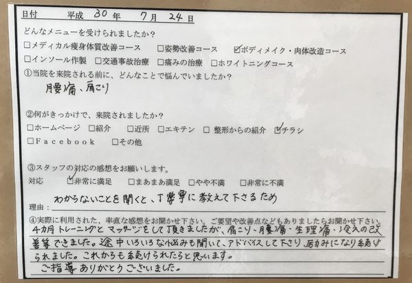 腰痛、肩こり、生理痛、改善しました！